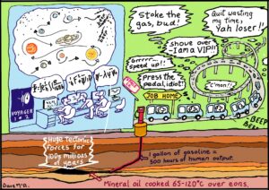 Cartoon illustrating how astrophysicists can sit in their office calculating the trajectory of a space ship and yet drive their cars home oblivious to their extreme waste and pollution